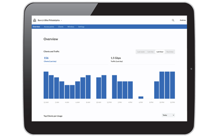 Cloud_Manager_LAPAC1200C.png
