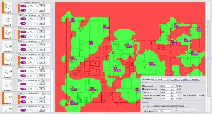 ess voip analysis 700x379