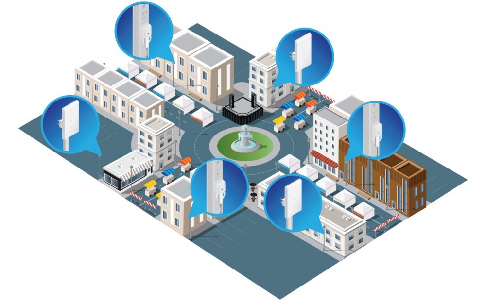 UAP AC M application example