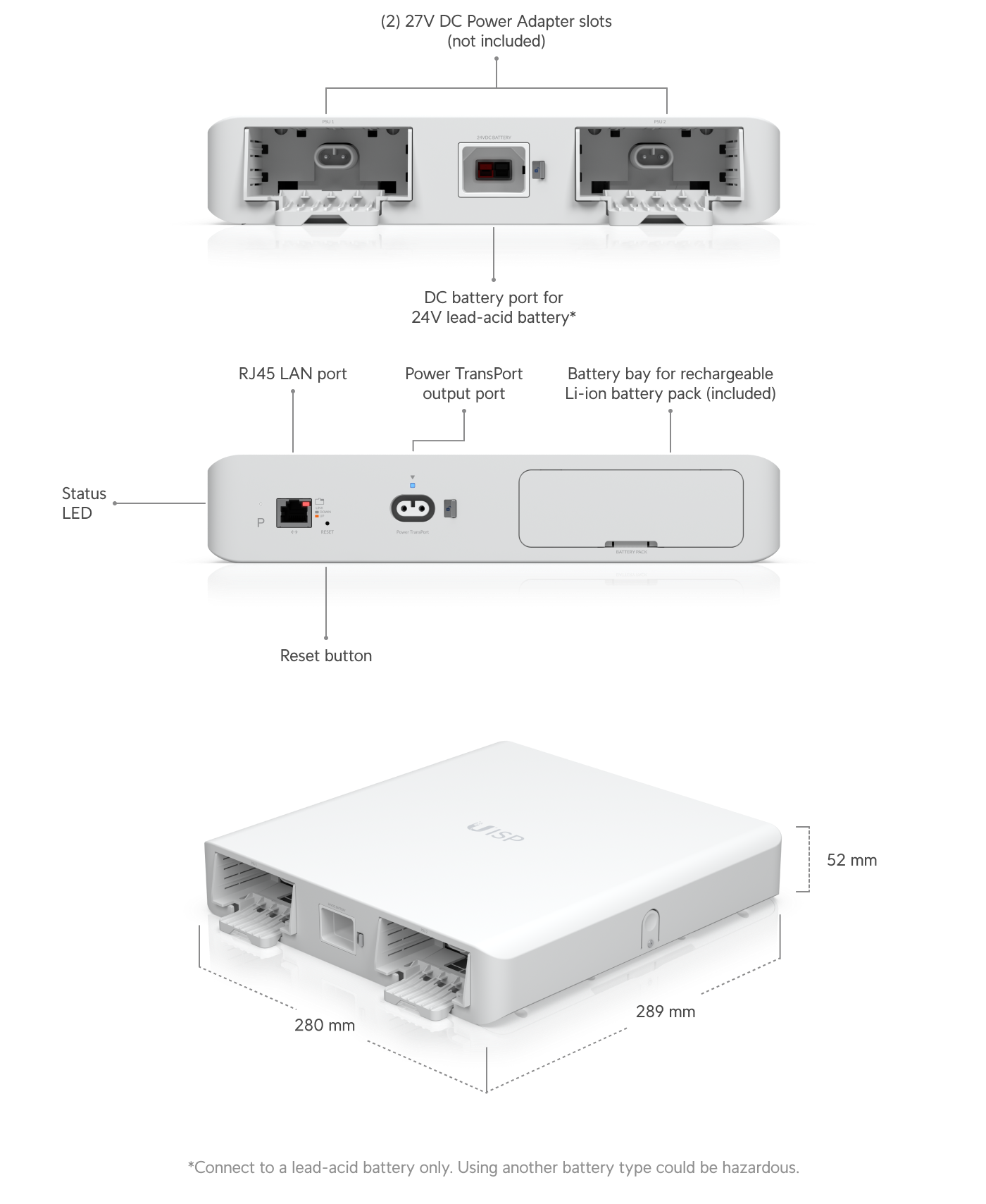UISP-POWER.png