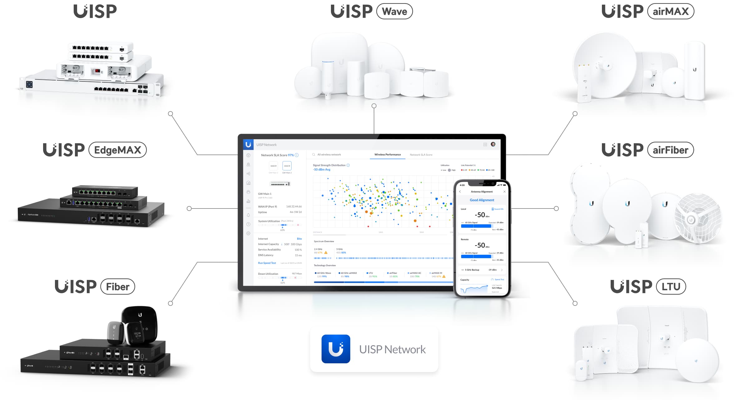 UISP_application_support_1.jpg
