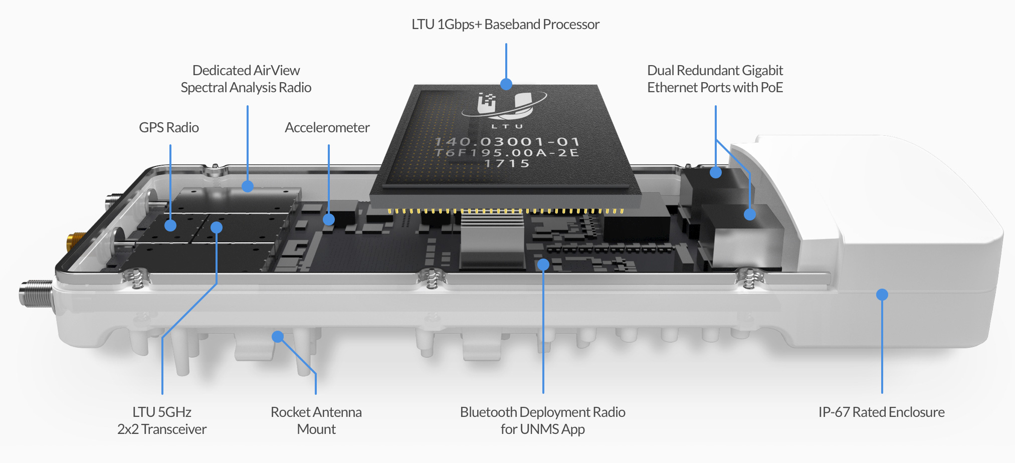 af5xhd feature chip 2x