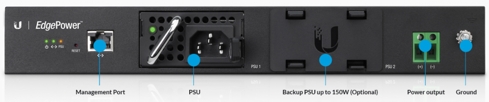 EP 54V 150W Edge Power