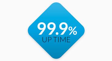 edgerouterpro feature 99 percent uptime