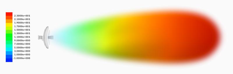 litebeam ac features gain