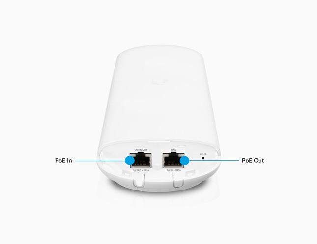 ns5ac feature dual ethernet1