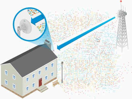 nanobeam features radome.jpg