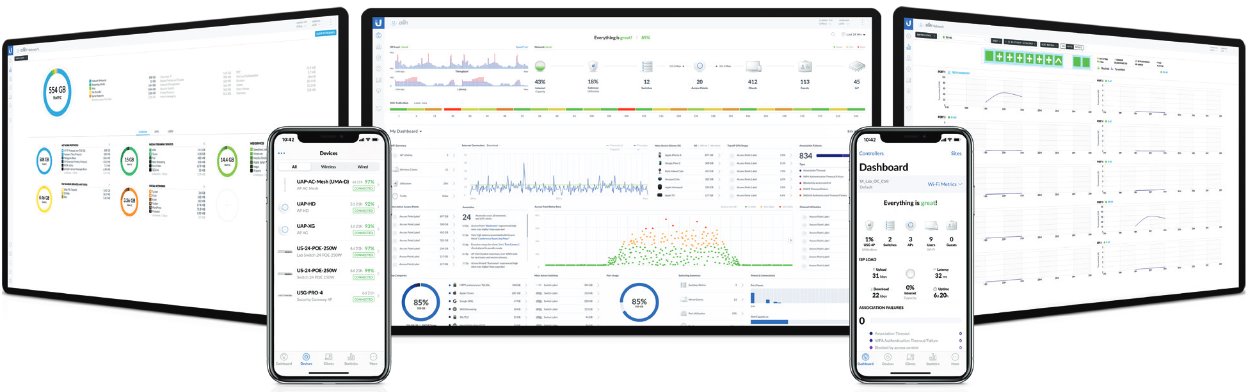 UDM CONTROLEUR UBIQUITI