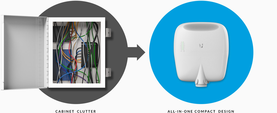edgepoint feature all in one 3