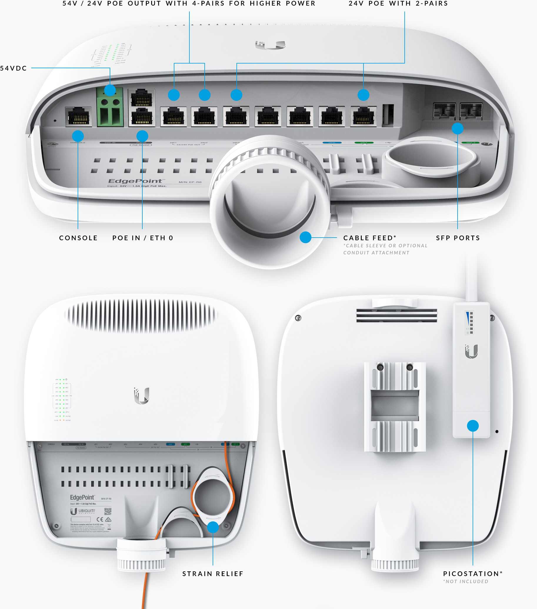 edgepoint features purpose built 3 2x