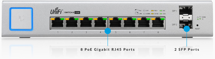 unifi switch portları