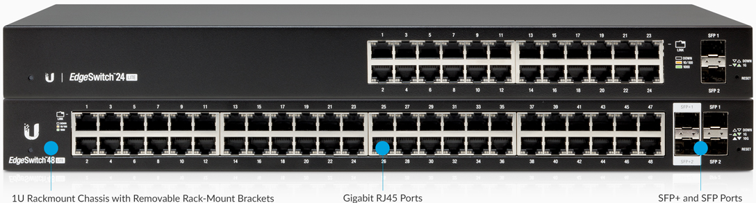 edgeswitch lite features enterprise models