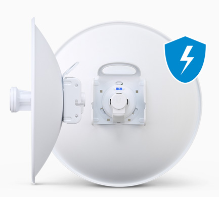 powerbeam features surge