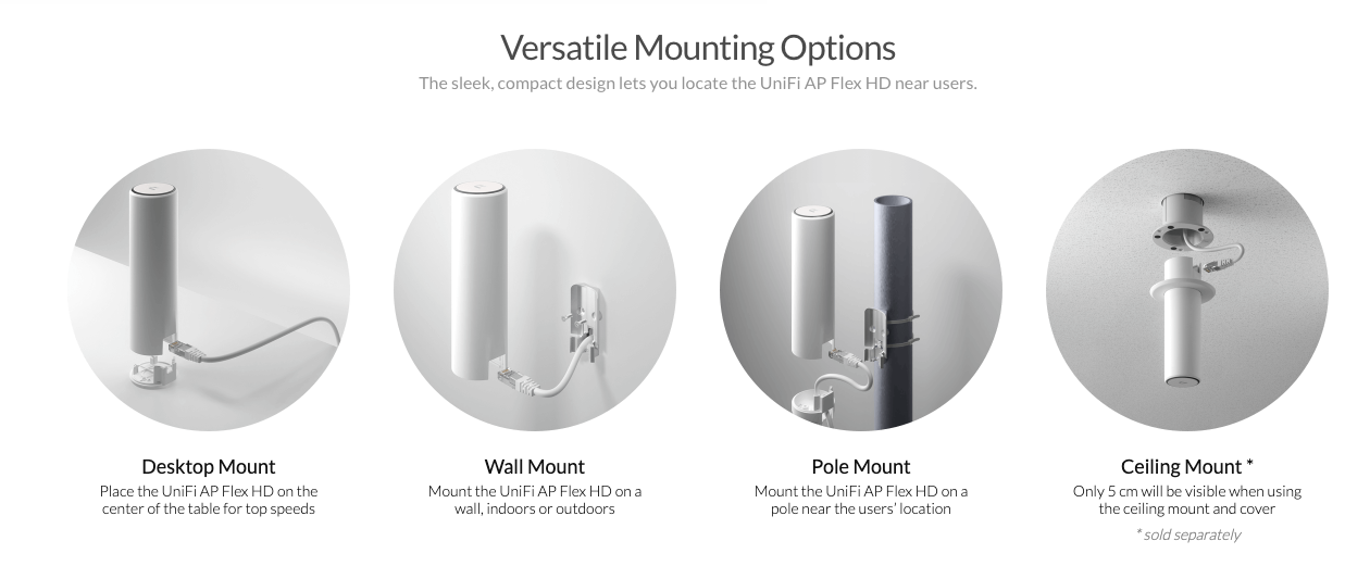 MOUNTING UAP FLEX HD