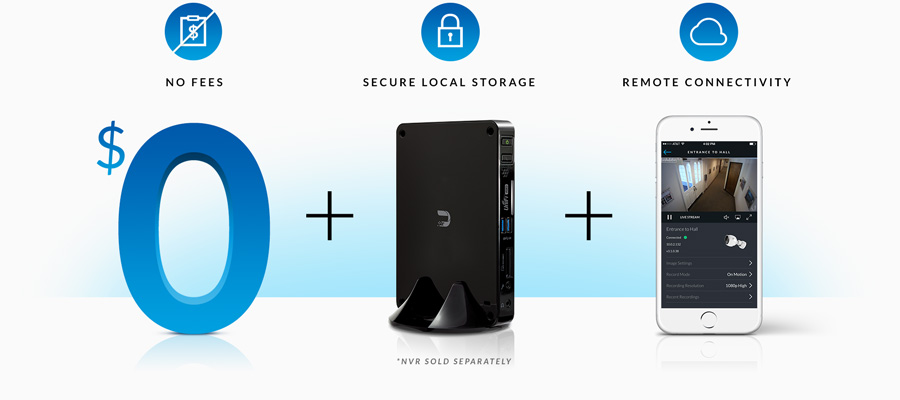 hybrid cloud technology