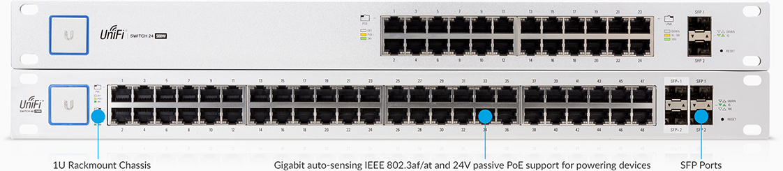 unifi switch özellikleri kurumsal
