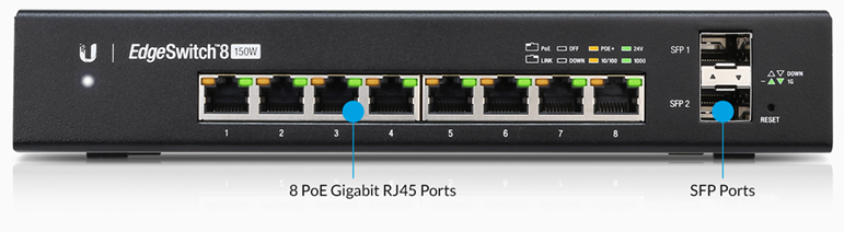 es 8 150w portlar