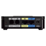Cisco SPA122 SPA122 bağlantı portları detayı
