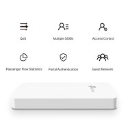 EAP615-WALL Point Accès Wi-fi 6 Ax1800 Bi-bande En Format Plaque Murale