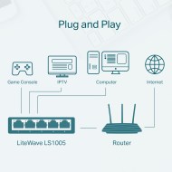 LS1005 masaüstü 5 portlu 10/100Mbps Ethernet switch ev ağları