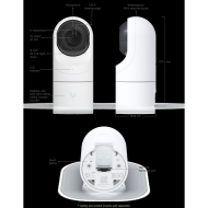 UVC-G5-Flex güvenlik kamerası bağlantı detayları