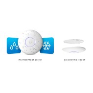 Ubiquiti UAP-AC-PRO UniFi AC Pro ön açılı görünüş