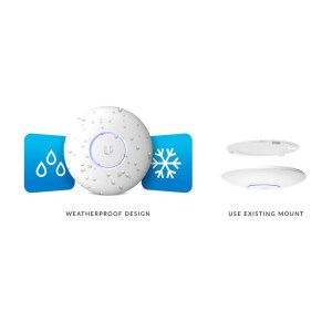 3591pro-uap-ac-pro