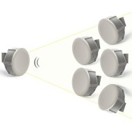 MikroTik SXT 5HPnD SXT-5HPnD ethernet bağlantı portu