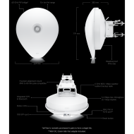 AF60-XR Ubiquiti AirFiber 60 Xtreme yan panel