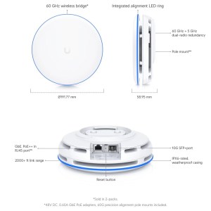 NanoBeam 5AC Gen2