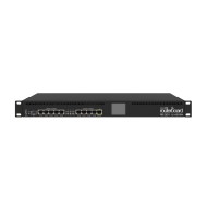 Mikrotik RB3011UiAS-RM router ön görünüm
