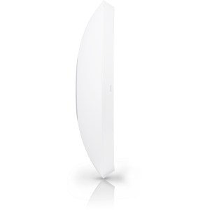 UniFI AC HD