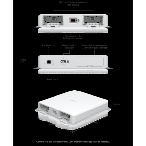 UBIQUITI UISP POWER