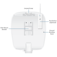 Ubiquiti EP-S16 EdgePoint 16 port kontrol noktası arka panel