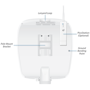 Ubiquiti_EdgePoint_EP-S16_Back