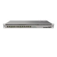 Mikrotik RB1100x4 yönlendirici rack mount ön panel
