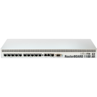 RB1100AHx2 - MikroTik merkezi yönlendirici