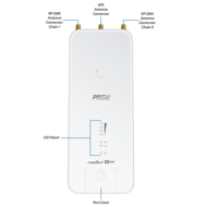 Ubiquiti Rocket PRISM 5AC GEN2 RP-5AC-Gen2 arka panel görünümü