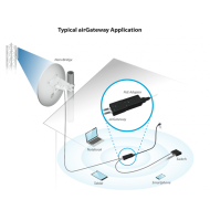 Ubiquiti AirGateway-LR teknik şematik ve bağlantı bilgisi