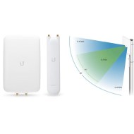Ubiquiti UMA-D UniFi Mesh AC anteni yan açı görünüşü