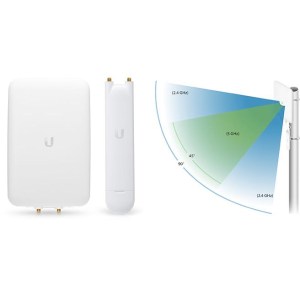 unifi-uma-d-ac-m
