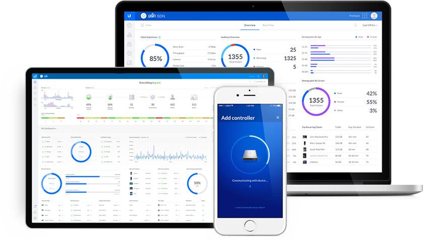 unifi 