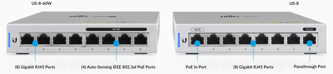unifi switch8 features managed1